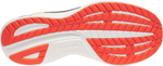 Saucony Ride 18 art. S21000