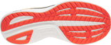 Saucony Ride 18 art. S21000